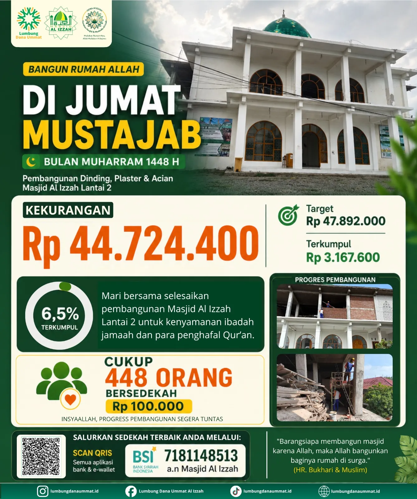 Ada yang Allah Siapkan Untukmu Hari Ini — Muharram 1448 H