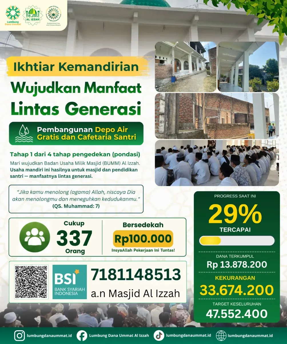 Ikhtiar Kemandirian Wujudkan Manfaat Lintas Generasi